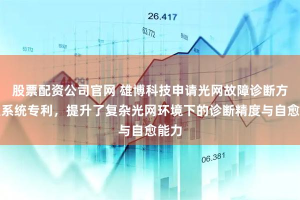 股票配资公司官网 雄博科技申请光网故障诊断方法及系统专利，提升了复杂光网环境下的诊断精度与自愈能力